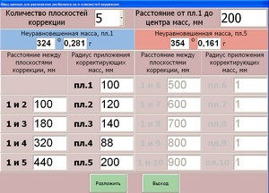 Распределение дисбаланса на несколько плоскостей коррекции